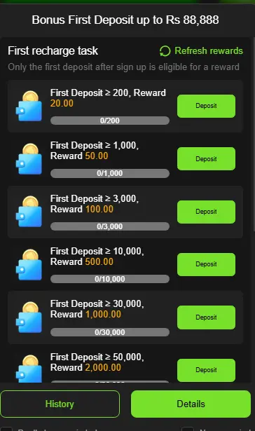 Bet 877